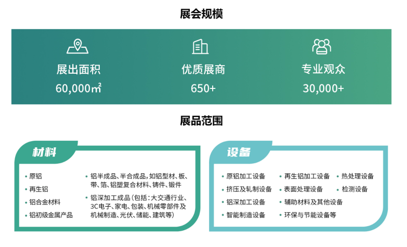重磅來襲！明泰鋁業(yè)邀您共赴2025中國國際鋁工業(yè)展會